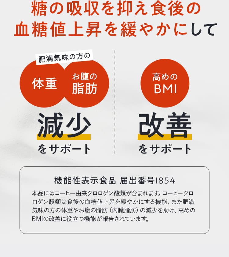 糖の吸収を抑え 血糖値上昇を緩やかにして体重減少お腹の脂肪をサポート 高めのBMI改善 をサポート 